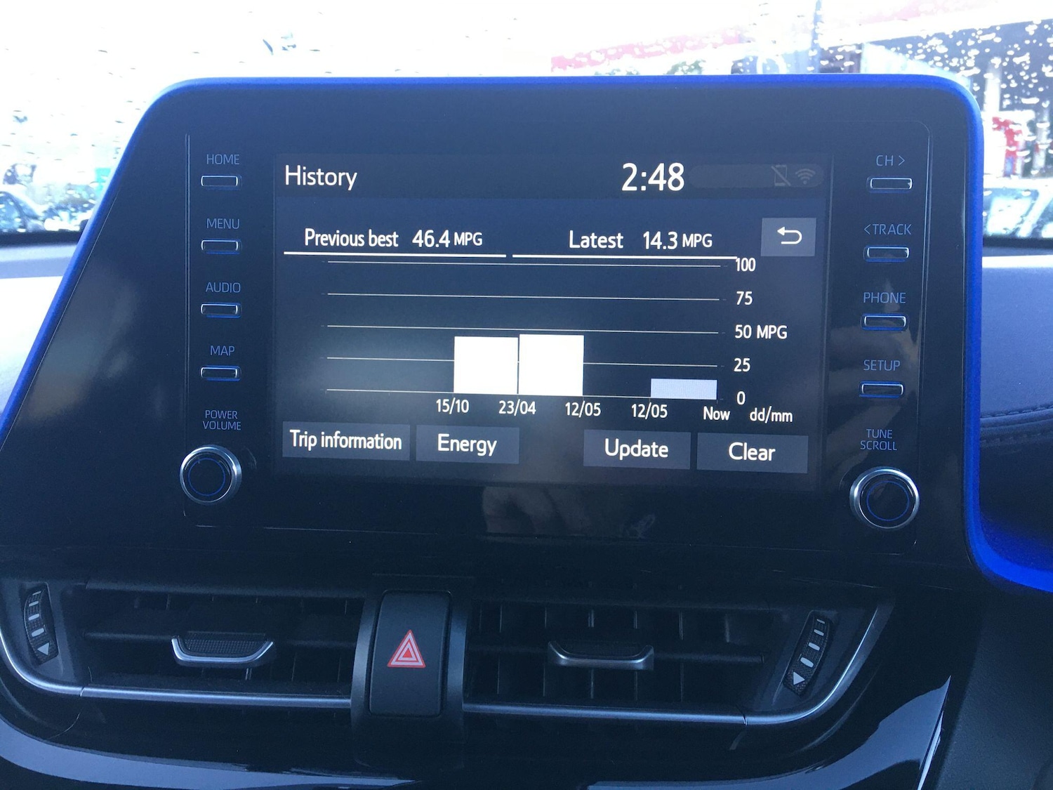 Used Toyota C-HR 2020 for sale - 76688678: Photo 63