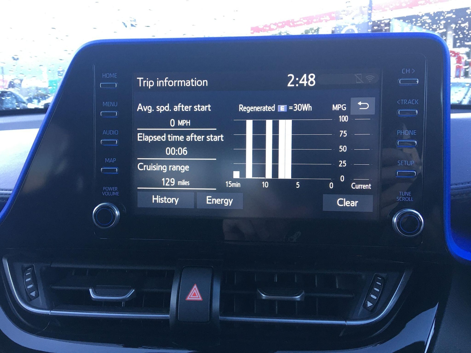 Used Toyota C-HR 2020 for sale - 76688678: Photo 64