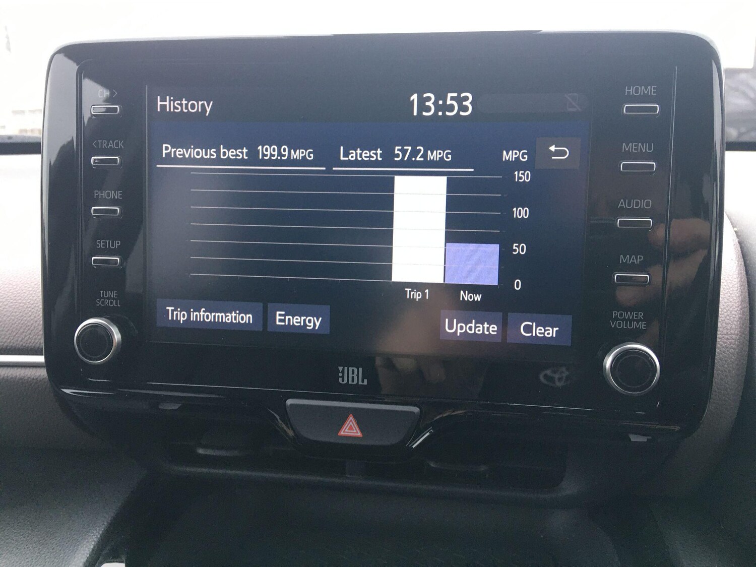 Used Toyota Yaris Cross for sale - 77441143: Photo 35