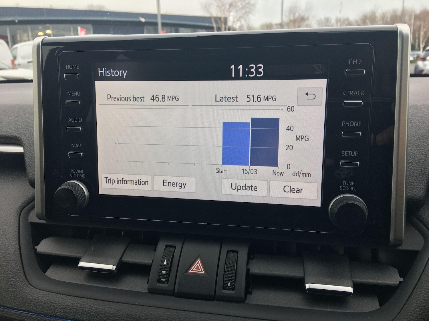 Used Toyota RAV4 2022 for sale - 77029577: Photo 57