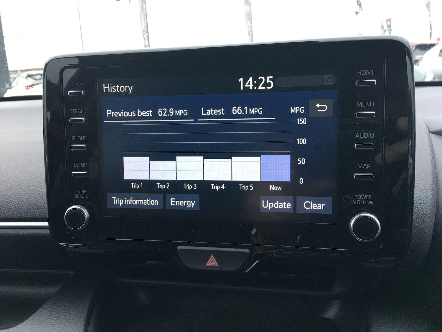 Used Toyota Yaris 2022 for sale - 77203874: Photo 35