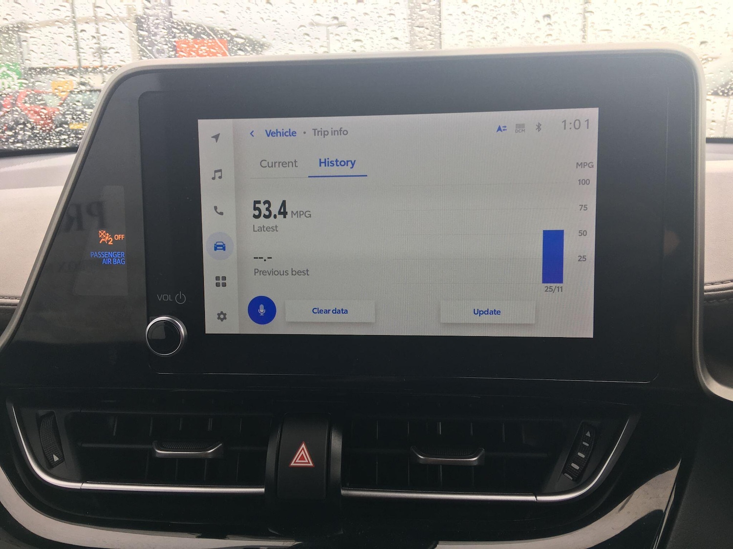 Used Toyota C-HR 2023 for sale - 76572062: Photo 32