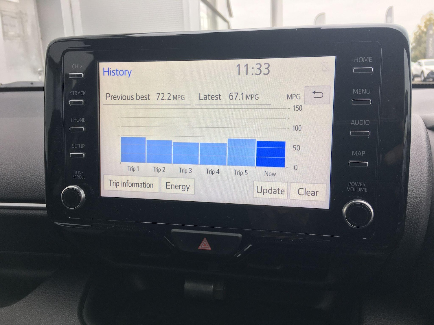 Used Toyota Yaris 2021 for sale - 76433041: Photo 33