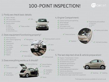 Used Mazda CX-30 2022 for sale - 78818837: Photo