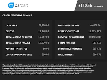 Used Renault Clio 2015 for sale - 78818839: Photo