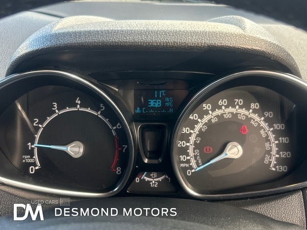 Used Ford Ecosport 2017 for sale - 76702953: Photo 28