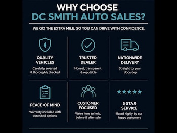 Used Ford Transit Custom 2023 for sale - 78361564: Photo