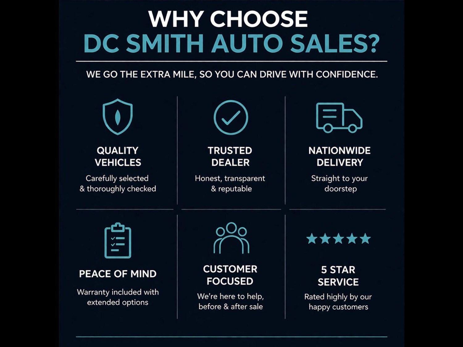 Used Kawasaki Z1000 2016 for sale - 78324068: Photo 16