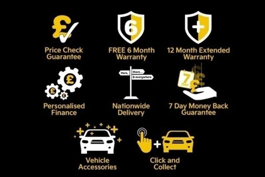 Used Nissan Qashqai 2024 for sale - 76226881: Photo 2