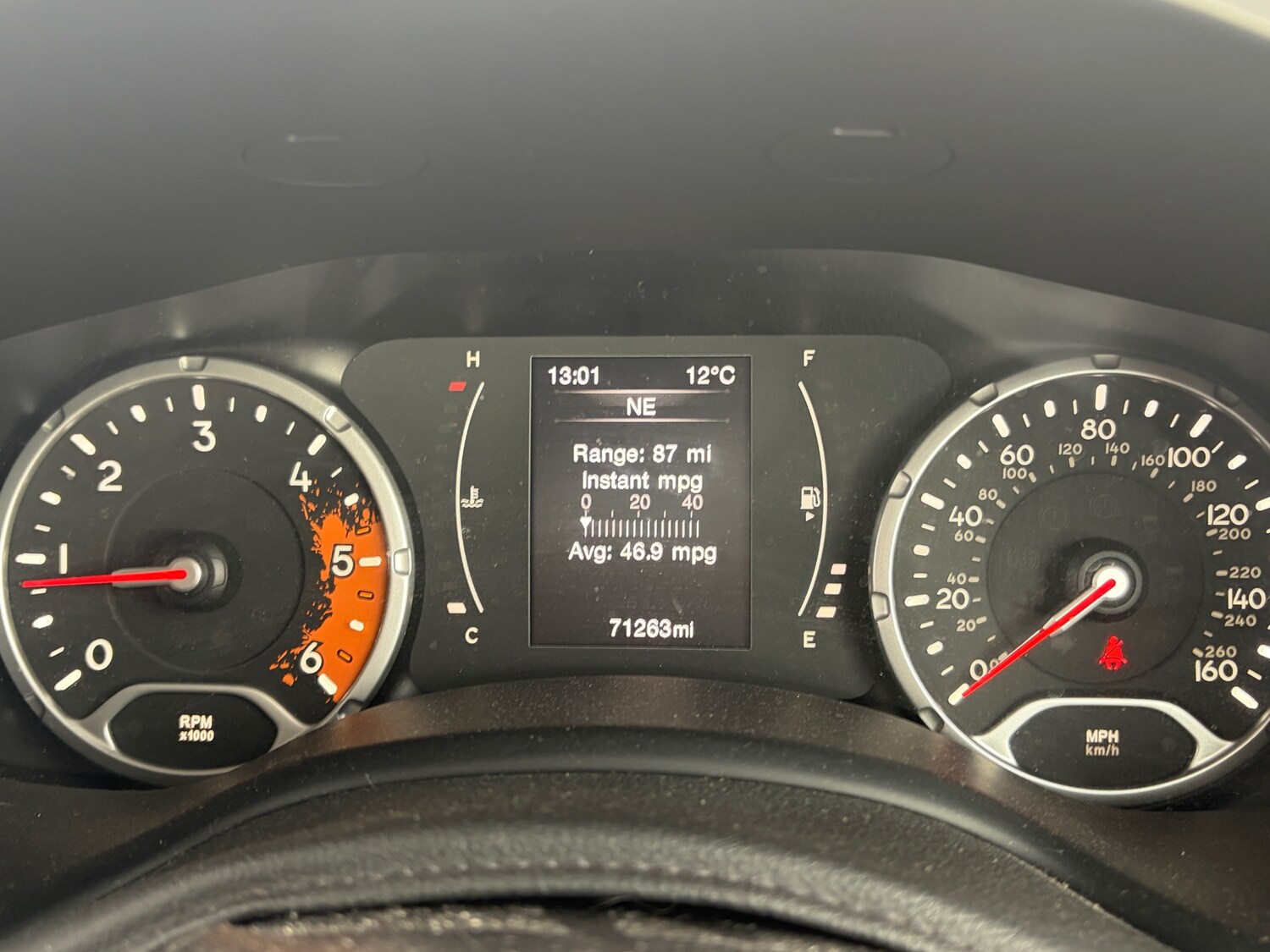 Used Jeep Renegade 2015 for sale - 76352585: Photo 13