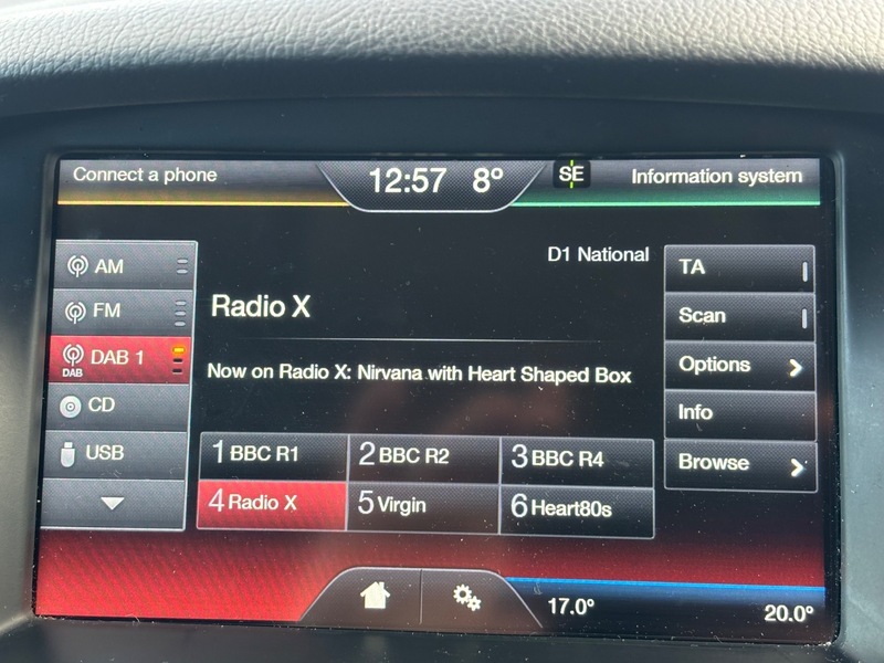 Used Ford Focus 2015 for sale - 76570793: Photo 20