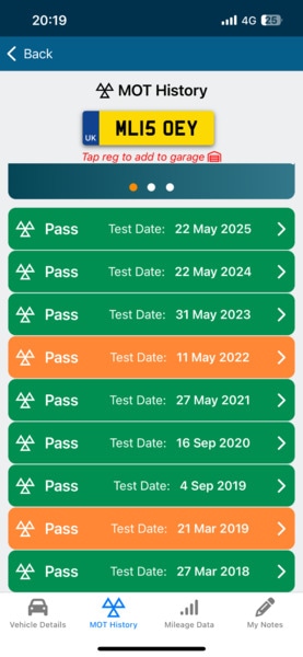 Used Ford Kuga 2015 for sale - 77228036: Photo 8