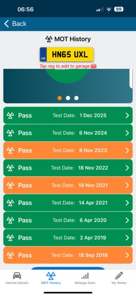 Used Ford Kuga 2015 for sale - 77213198: Photo 23