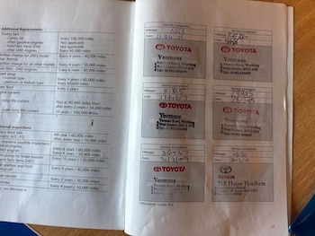 Used Toyota RAV4 2004 for sale - 75802786: Photo
