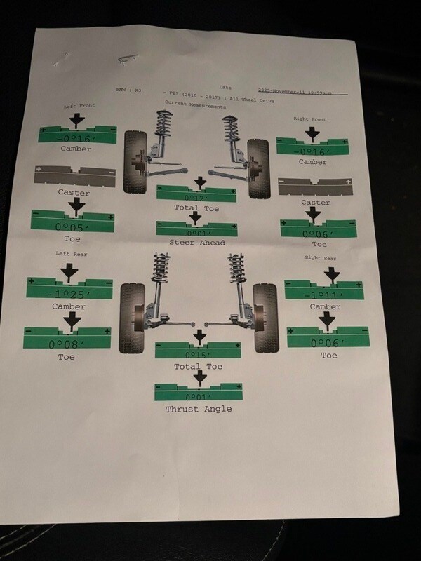 Used BMW X3 2013 for sale - 76407217: Photo 31