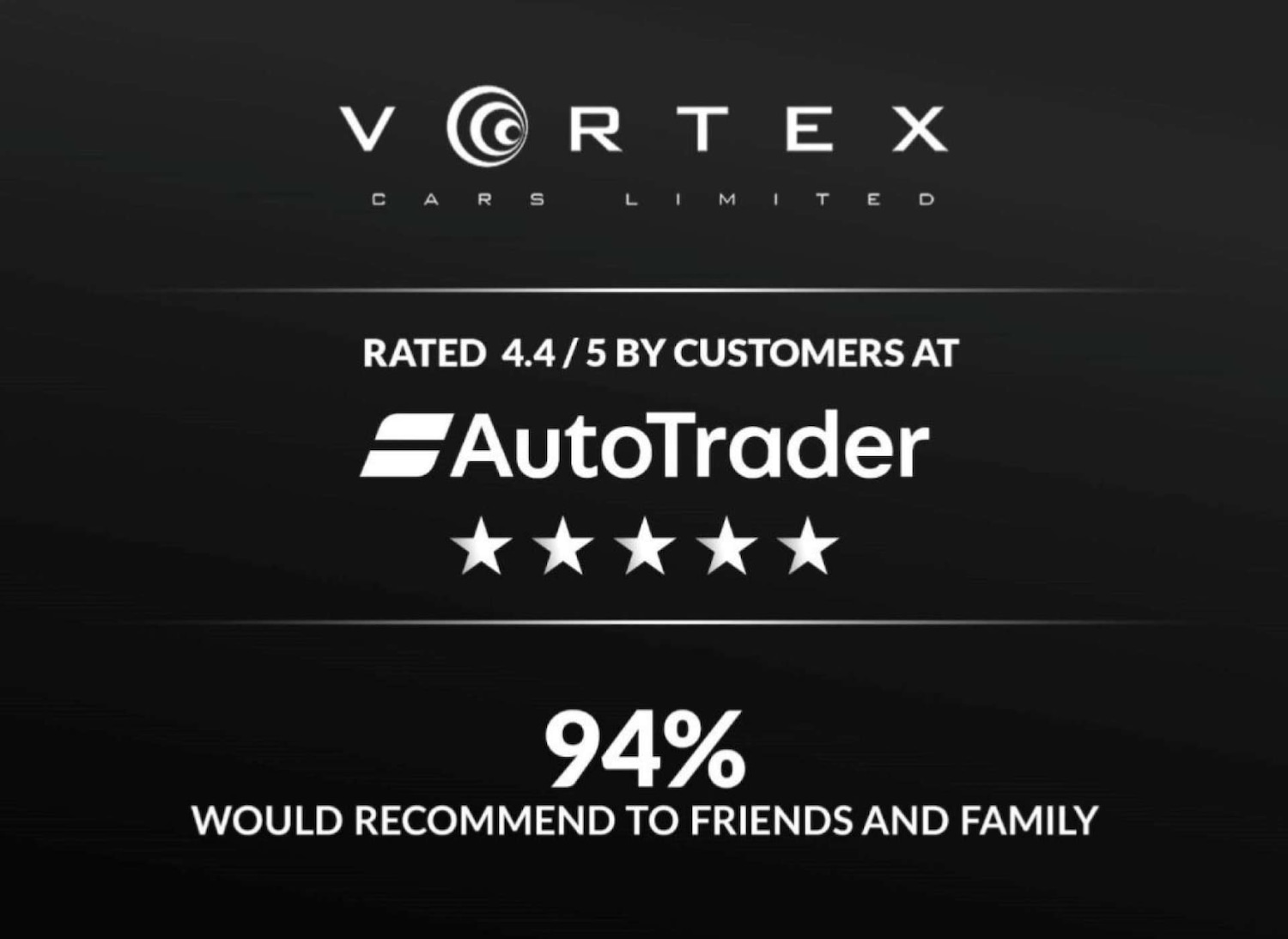 Used Audi A4 2021 for sale - 78094499: Photo 4