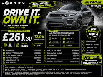 Used Land Rover Range Rover Evoque 2016 for sale - 78832176: Photo