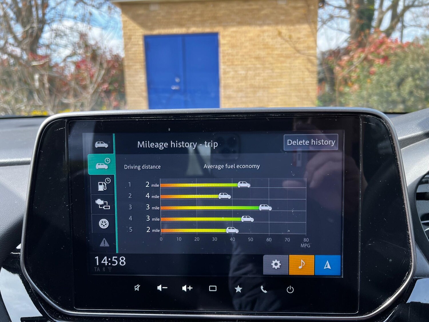 Used Suzuki SX4 S-Cross 2023 for sale - 78137032: Photo 25