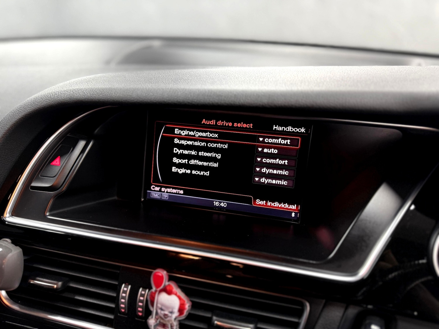 Used Audi RS4 2014 for sale - 76948531: Photo 28