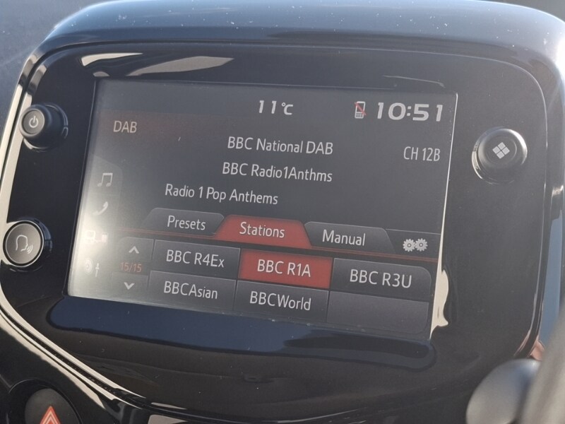 Used Citroen C1 2021 for sale - 78065678: Photo 11