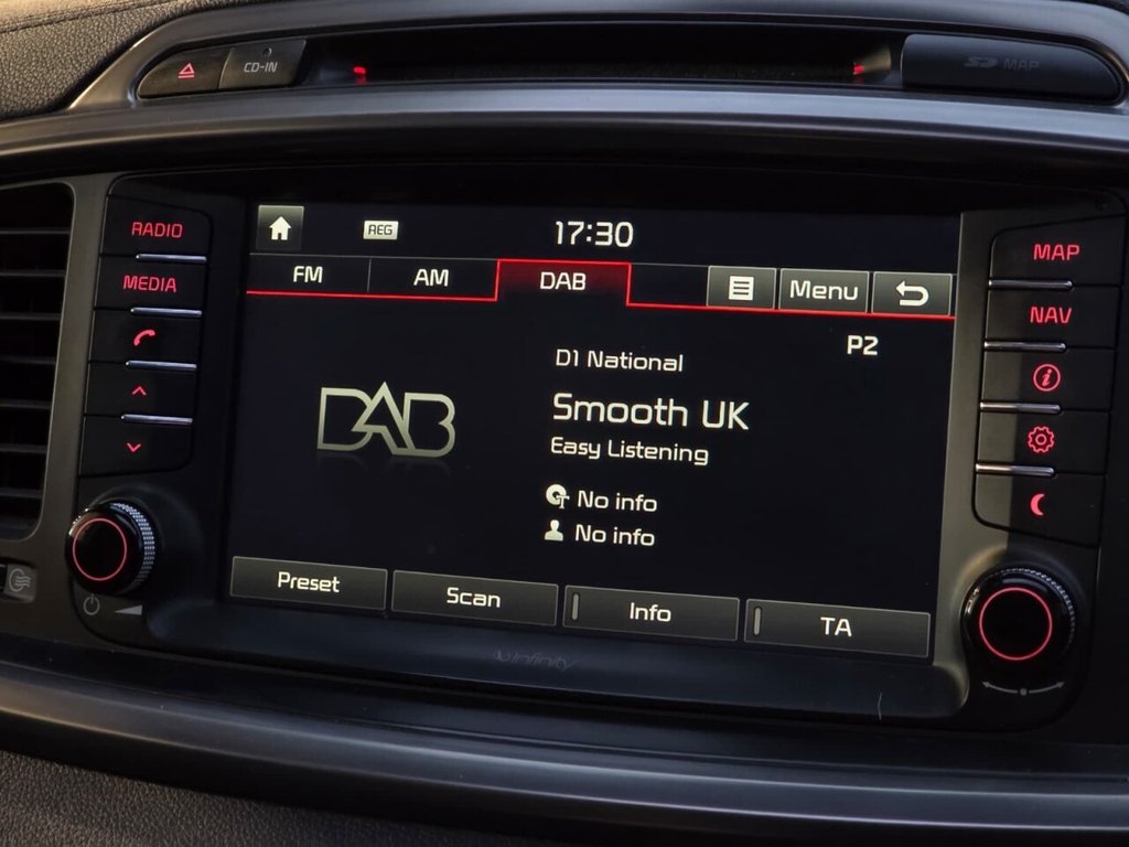 Used Kia Sorento 2016 for sale - 76459366: Photo 29