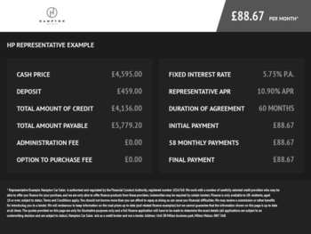 2014 (14) - 1.4 i-VTEC S Hatchback 5dr Petrol Manual Euro 5 (s/s) (Non-DAB) (100 ps)