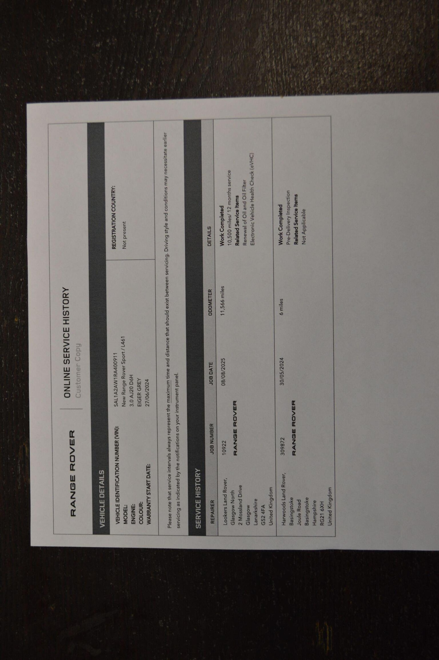 Used Land Rover Range Rover Sport 2024 for sale - 77385273: Photo 58