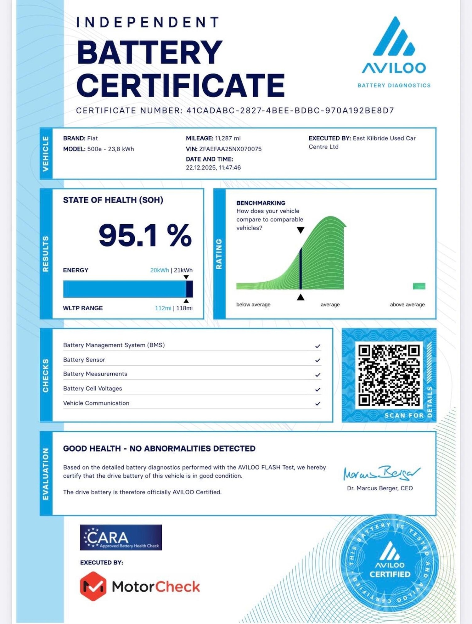 Used Fiat 500e 2022 for sale - 76510957: Photo 58