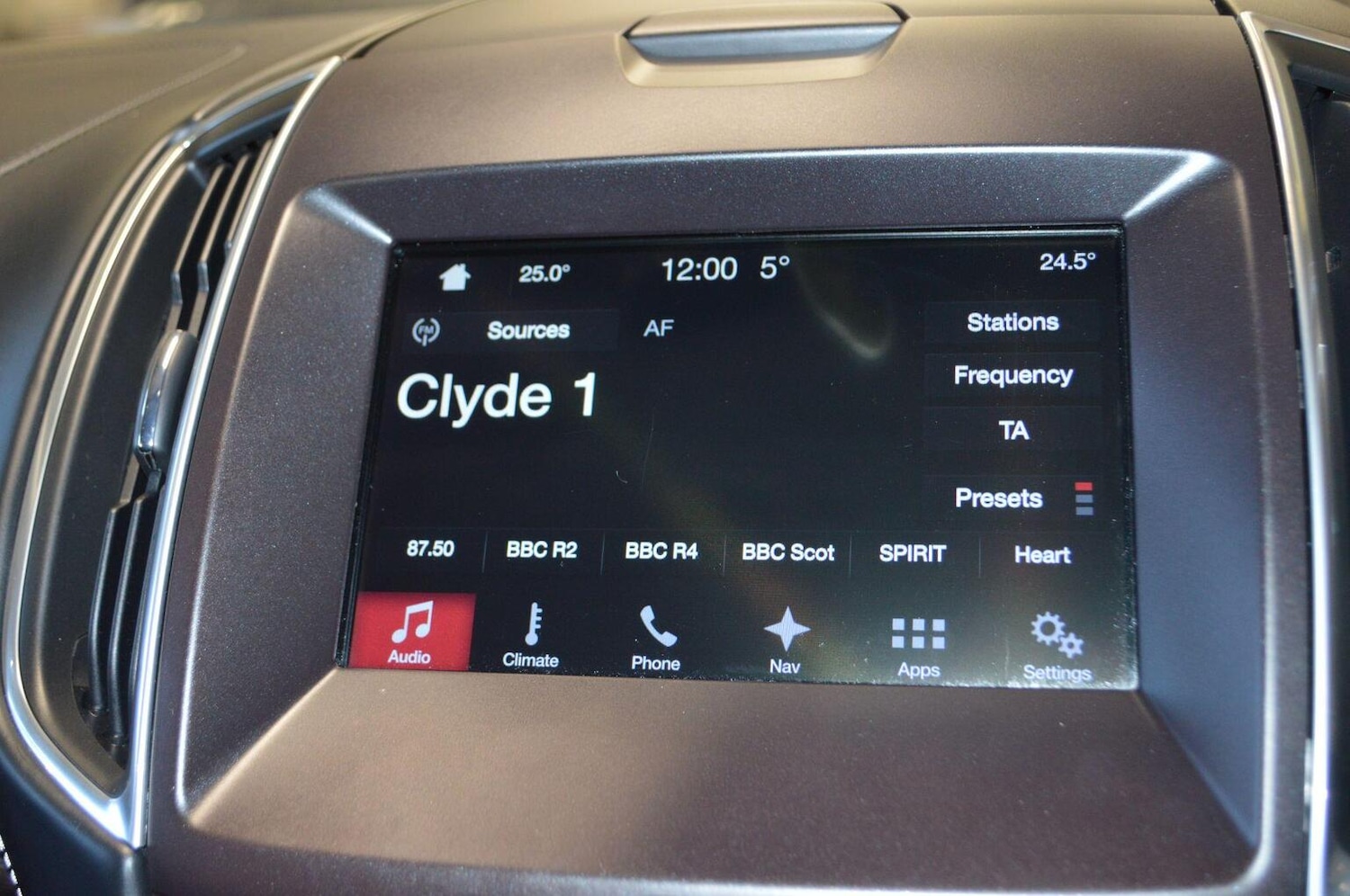 Used Ford S-Max 2017 for sale - 76784956: Photo 21