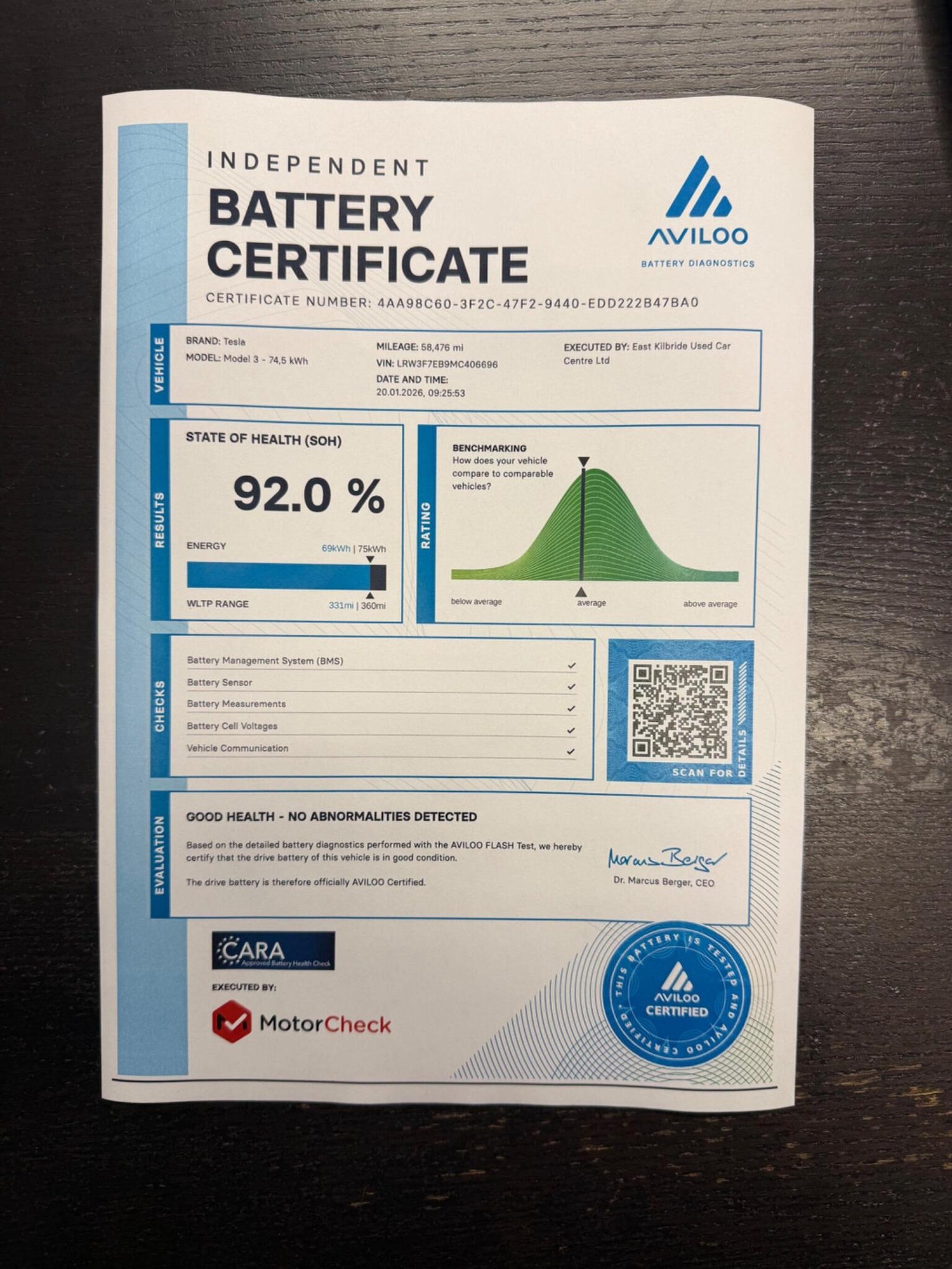 Used Tesla Model 3 2021 for sale - 77251245: Photo 61