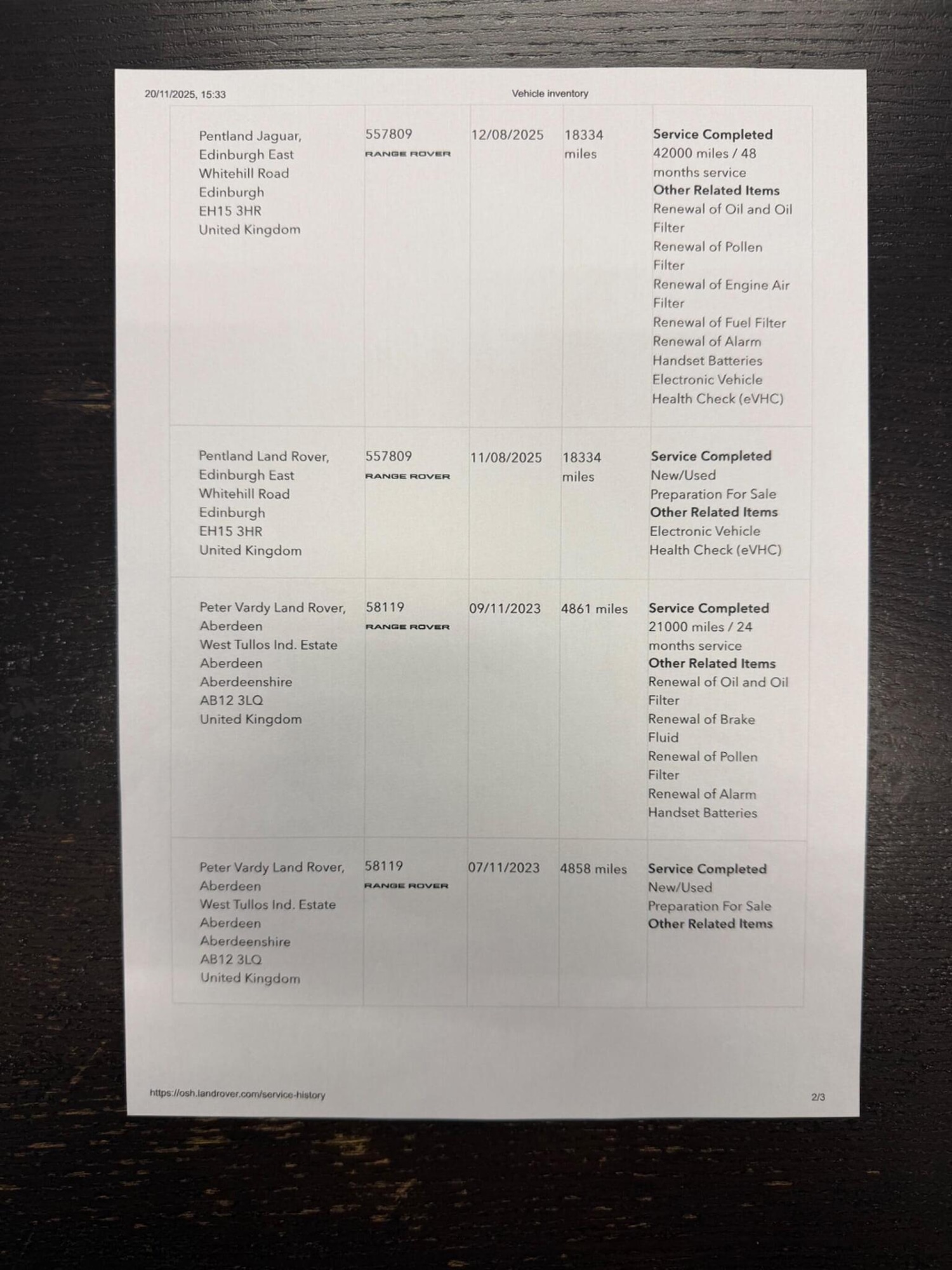 Used Land Rover Range Rover Velar 2022 for sale - 77357307: Photo 65