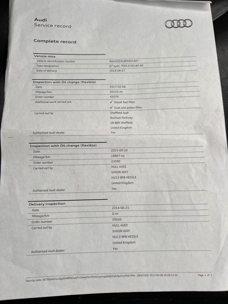 Used Audi Q7 2014 for sale - 76496209: Photo 36