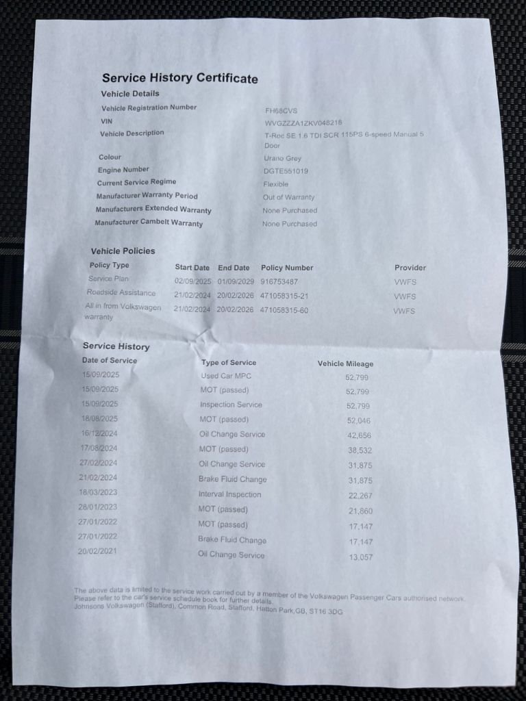 Used Volkswagen T-Roc 2019 for sale - 77642359: Photo 23