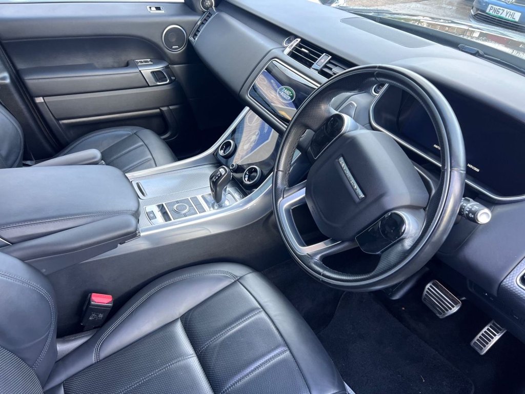 Used Land Rover Range Rover Sport 2021 for sale - 77341249: Photo 2