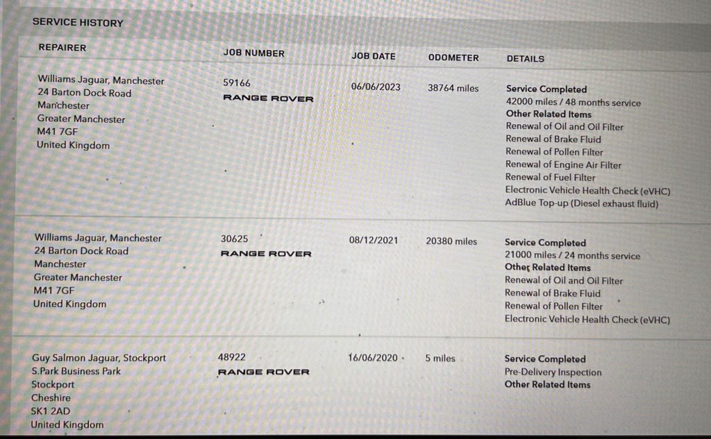 Used Land Rover Range Rover Evoque 2020 for sale - 76080500: Photo 28