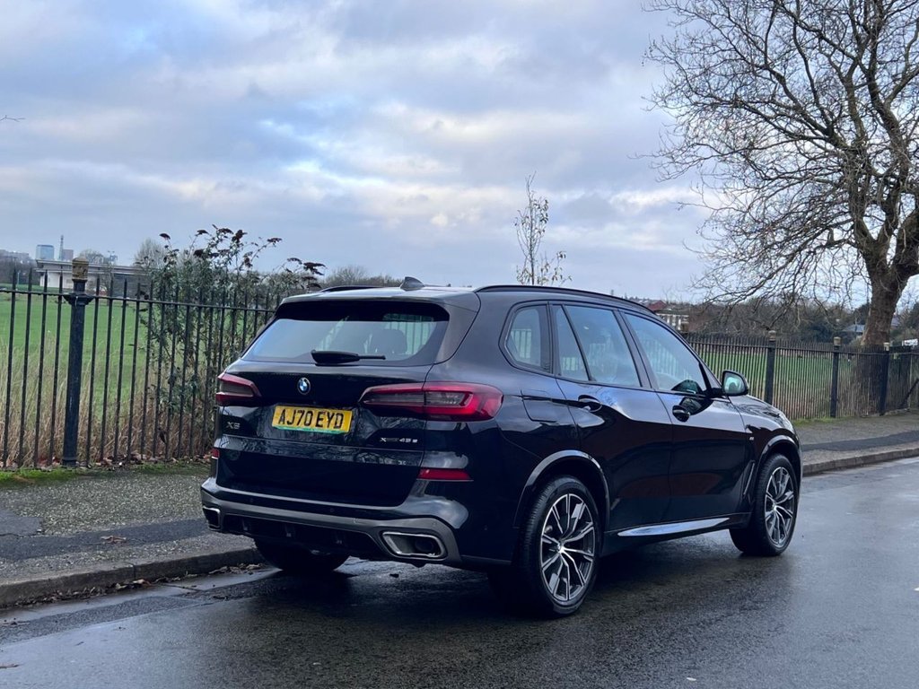 Used BMW X5 2021 for sale - 77027068: Photo 6