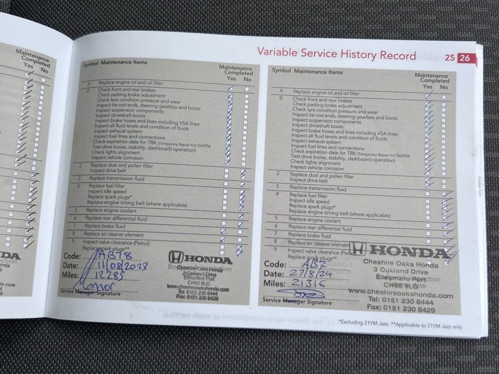 Used Honda Jazz 2020 for sale - 77520981: Photo 28