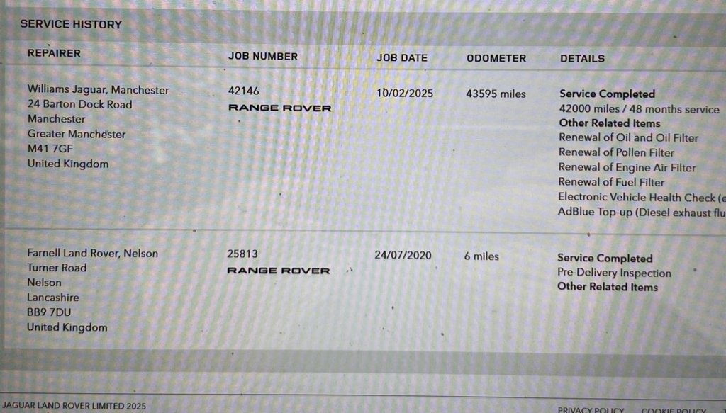 Used Land Rover Range Rover Evoque 2020 for sale - 76820238: Photo 31