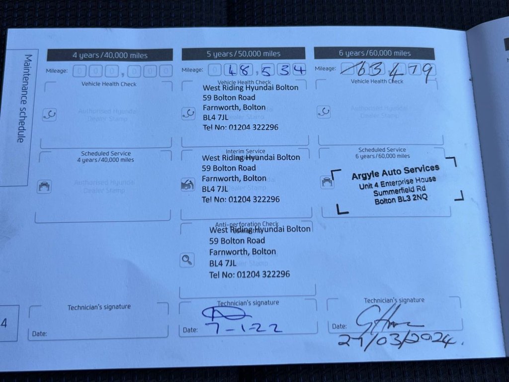 Used Hyundai TUCSON 2017 for sale - 76356172: Photo 25