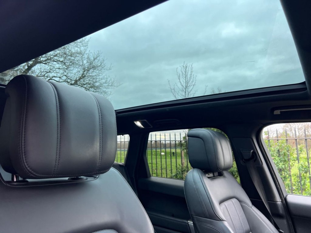 Used Land Rover Range Rover Sport 2021 for sale - 78097025: Photo 21