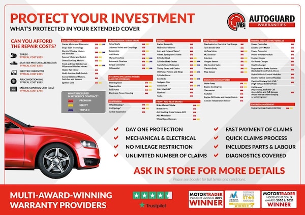 Used Audi A5 2010 for sale - 76305641: Photo 17