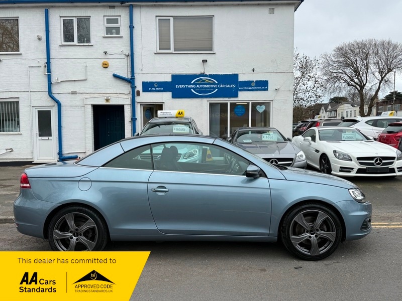 Used Volkswagen EOS 2015 for sale - 78018030: Photo 24