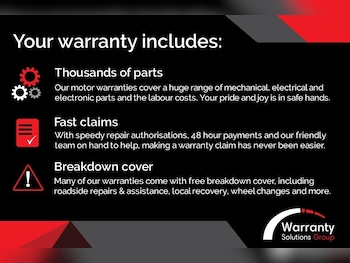 2015 - 2.0 Renegade 2.0 Mj 140hp 4wd Auto Low Ltd 5-Door