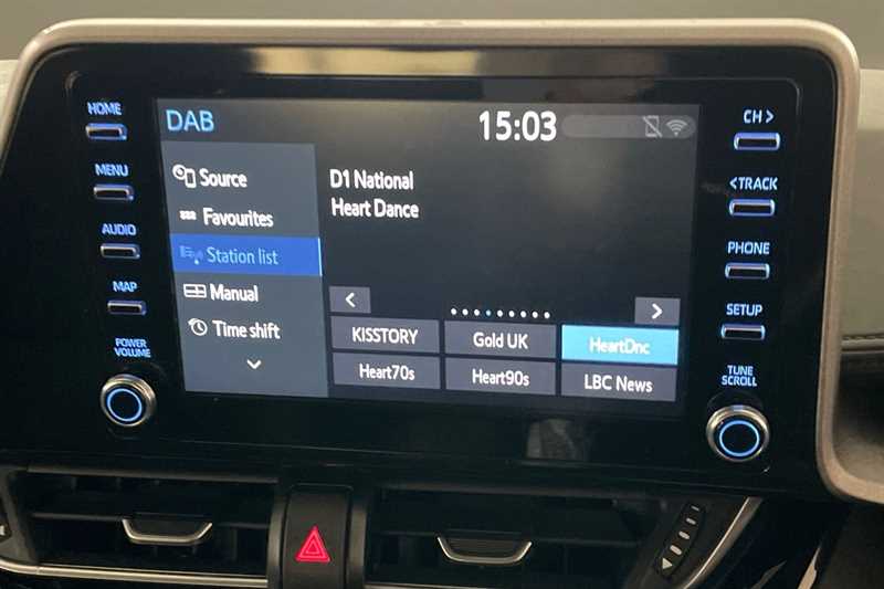 Used Toyota C-HR 2020 for sale - 77269555: Photo 5