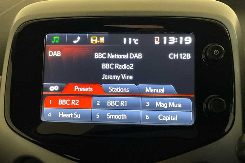 Used Peugeot 108 2016 for sale - 77513766: Photo 17