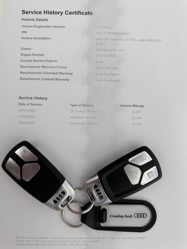 Used Audi Q5 2022 for sale - 76294513: Photo 5