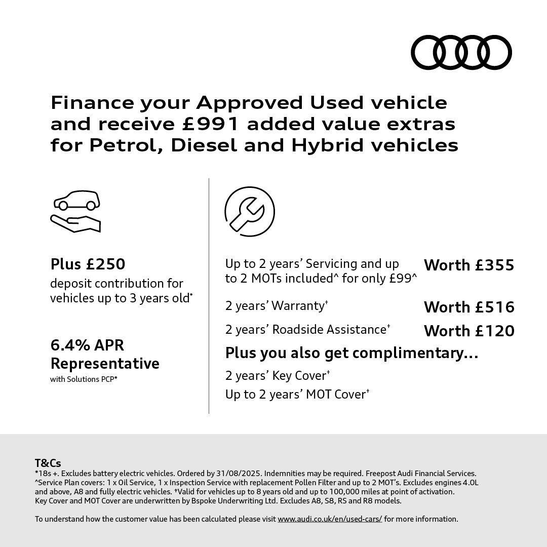 Used Audi A6 Avant 2024 for sale - 76388655: Photo 66