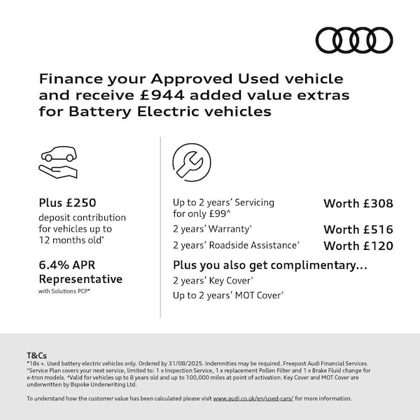Used Audi e-tron 2022 for sale - 76138131: Photo 70