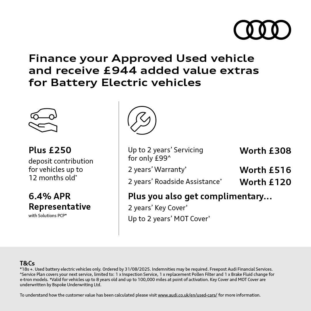 Used Audi Q4 e-tron 2023 for sale - 76398362: Photo 68