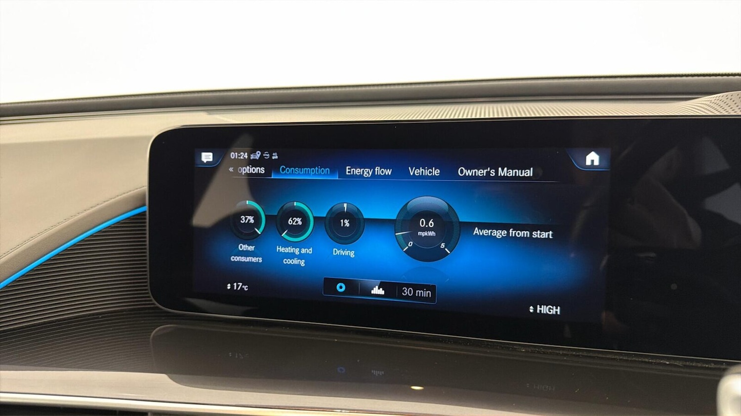 Used Mercedes-Benz EQC 2022 for sale - 77434868: Photo 38